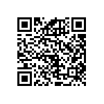 RNCF1206BTC82K5 QRCode