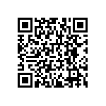 RNCF1206BTE1M02 QRCode