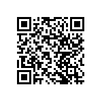 RNCF1206DTC88K7 QRCode