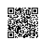 RNCF1210BTE10R7 QRCode