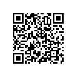 RNCF1210DTE51K1 QRCode