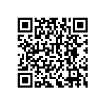 RNCF2512BKE680R QRCode