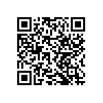 RNCF2512BTC1M60 QRCode