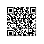 RNCF2512BTE25R5 QRCode