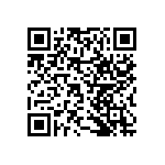 RNCF2512DTE48K7 QRCode