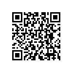 RNCS0603BKE76K8 QRCode