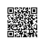 RT0402BRE0716R9L QRCode