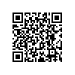 RT0603CRC0790R9L QRCode