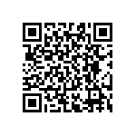 RT0603CRE0747R5L QRCode