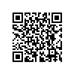 RT0603DRE07324RL QRCode