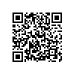 RT0603FRD076K8L QRCode