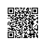 RT0603WRB0711K5L QRCode