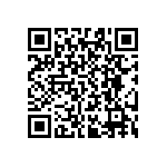 RT0603WRB0725K5L QRCode