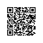 TMS320F28030RSHS QRCode