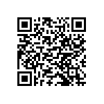 XC6SLX9-L1CPG196I QRCode