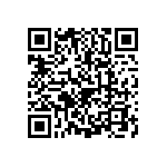 0603Y1000681KET QRCode