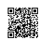 1206Y0250152GFR QRCode