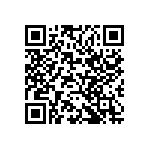 CC0402KRX7R9BB201 QRCode