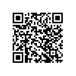 CC0603JRX7R9BB821 QRCode