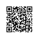 CC0603ZRY5V9BB104 QRCode