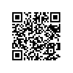 CL05B223KA5NNNC QRCode