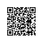 CP0603A0880CLTR QRCode