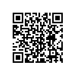 CRCW020191R0JNED QRCode