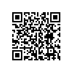 CRCW04023K24FKEDHP QRCode