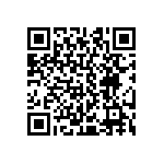 CRCW040243R0JNTE QRCode