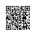 CRCW040244R2FKEDHP QRCode