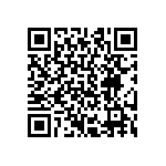 CRCW040284R5FKED QRCode