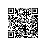 CRCW06032R40JNEAHP QRCode