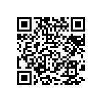 CRCW06032R61FKEAHP QRCode