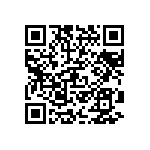 CRCW080530R1FKTC QRCode