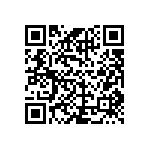 CRCW1206150RDKEAP QRCode