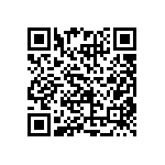 CRCW12062M74FKEB QRCode