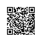 CRCW120647R5FKEAHP QRCode