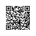 CRCW12068R66FKEAHP QRCode