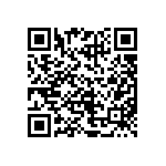 CRCW12103R90JNEAHP QRCode