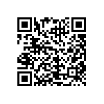 CRCW201021R5FKTT QRCode