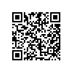 CRT0402-FZ-5621GLF QRCode