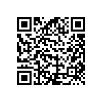 CSC06A01150RGPA QRCode