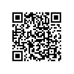 RCP0505B220RJS3 QRCode