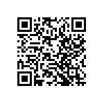 RCP0505W62R0JS3 QRCode