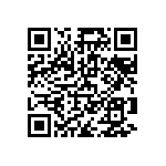 RCS0402820RJNED QRCode