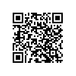 RNC50J1162BSRE6 QRCode