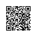 RNCF0402BKE1K62 QRCode