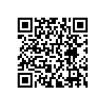 RNCF0402BKE22K1 QRCode