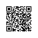 RNCF0402BKT1K00 QRCode