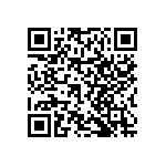 RNCF0402BTC24R0 QRCode